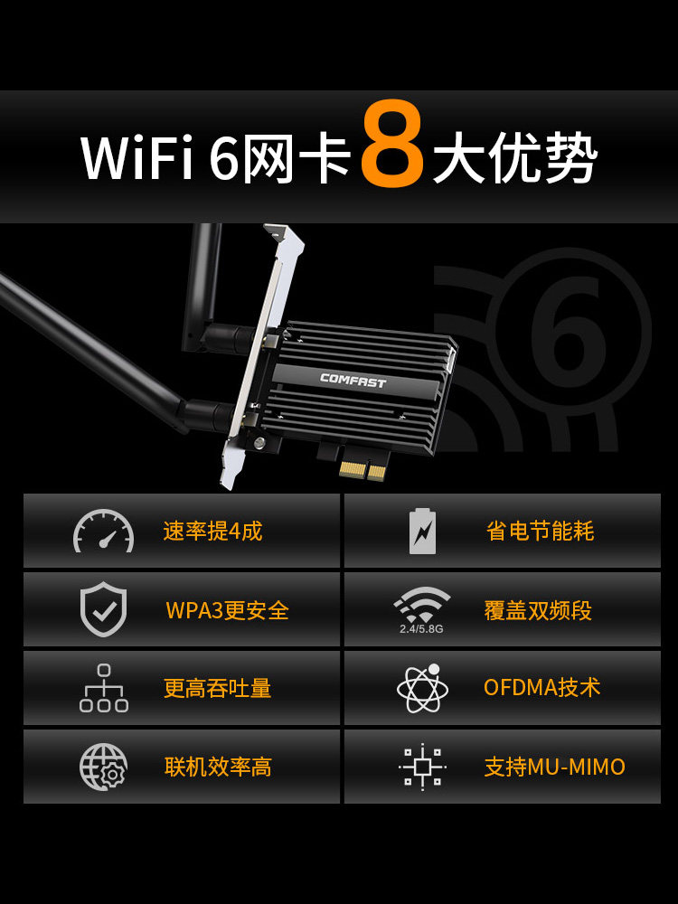 Comfast Ax200/Ax210 Gigabit Wifi6 Wireless Network Card Desktop 5g Dual-Band Wifi Receiver Desktop Built-In Pcie Bluetooth 5.2 Enhanced Network Speed Signal Receiver