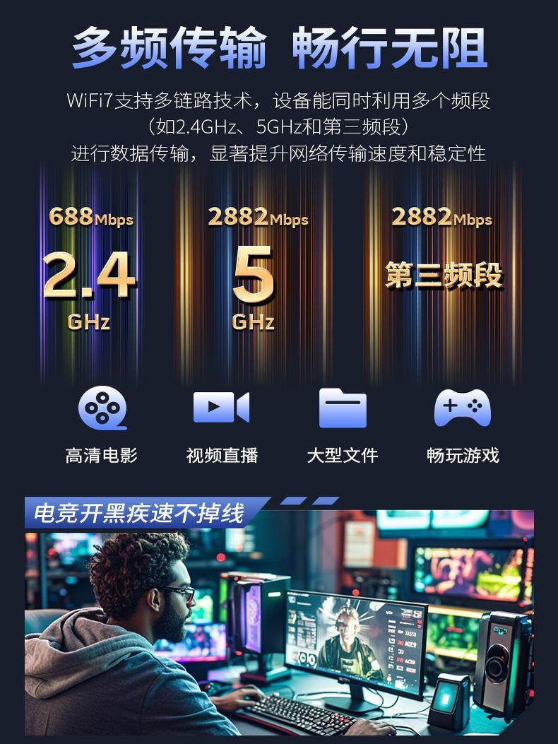 Comfast Wifi7 Wireless Network Card Desktop Computer Wifi Receiver Transmitter Driver-Free Tri-Band Gigabit 5g Desktop Notebook High-Power 6500m Gaming Network Card Cf-985Be