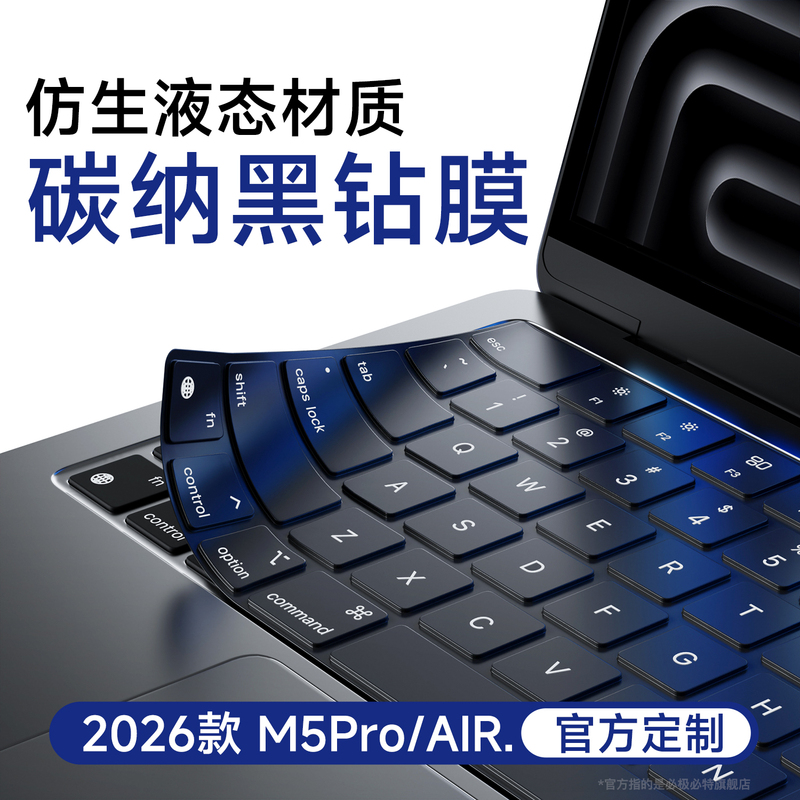 Suitable for Apple MacBook Pro Keyboard Film, Air M5 Computer Keyboard Protective Film, Notebook 14inch M4 Dustproof Film, 13inch M3/M2 Dustproof Cover, Mac Ultra-Thin Tpu Key Cover, 16 Full Coverage