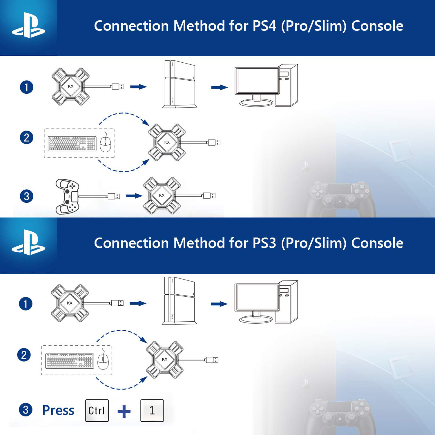 Connection Method for XBOXONE