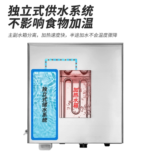 Начиная с Тайвань -стиль пароварки, коммерческий коммерческий xiaolongbao Steamer Breakfast Ресторан пароход мотор электрический горячий SP Appexion Steamer новый тип