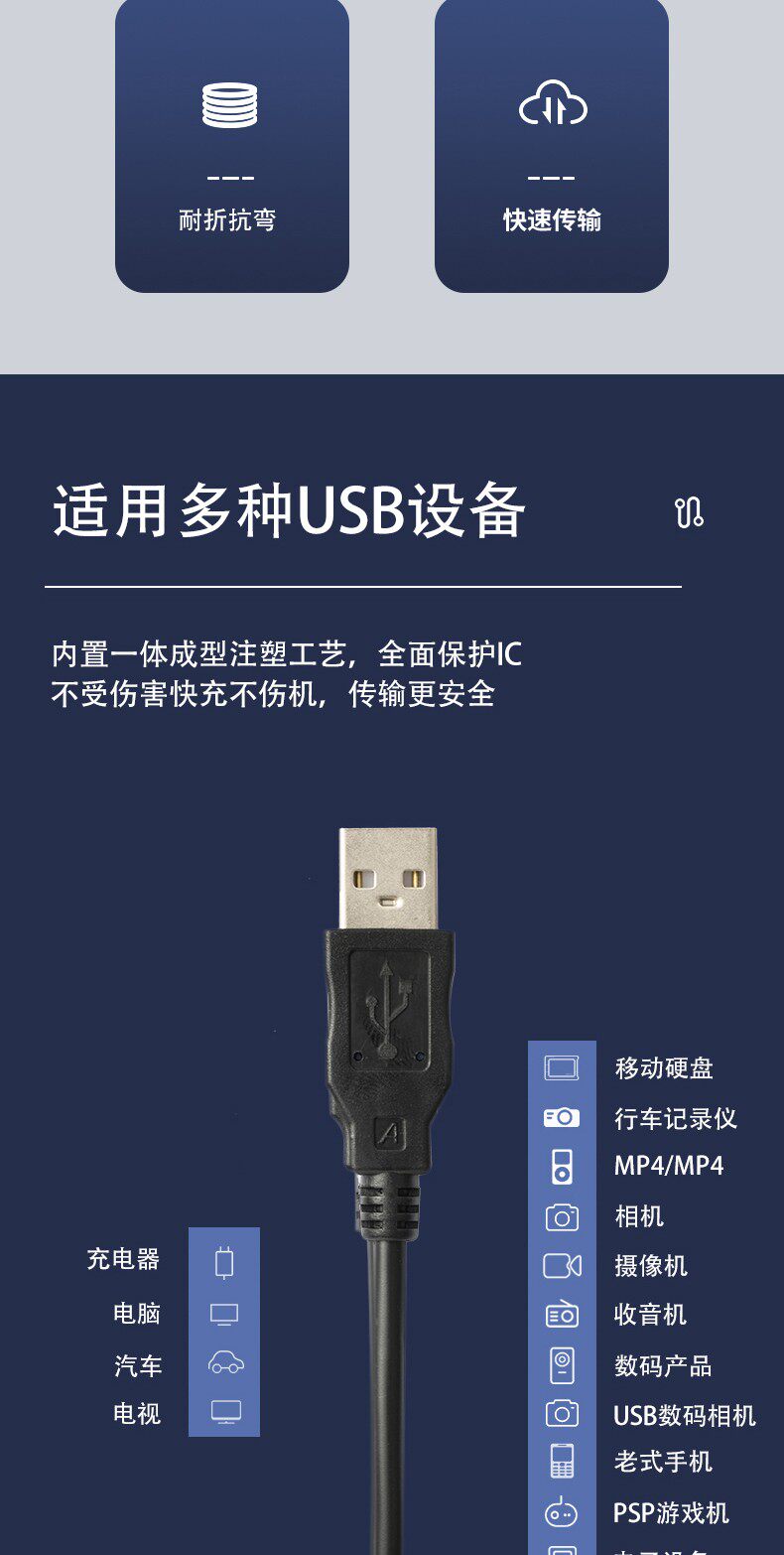 Кабель для передачи данных с фотокамеры 卡摄适用于索尼a7c a7m4数据线sonya7r4 a7s3 a7m3 a7r3 a1 fx3 a6600a6700微单相机typec数据线传输连接电脑 Photo cards