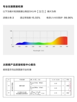 UV400 Нейлоновые линзы HD с защитой от ультрафиолета