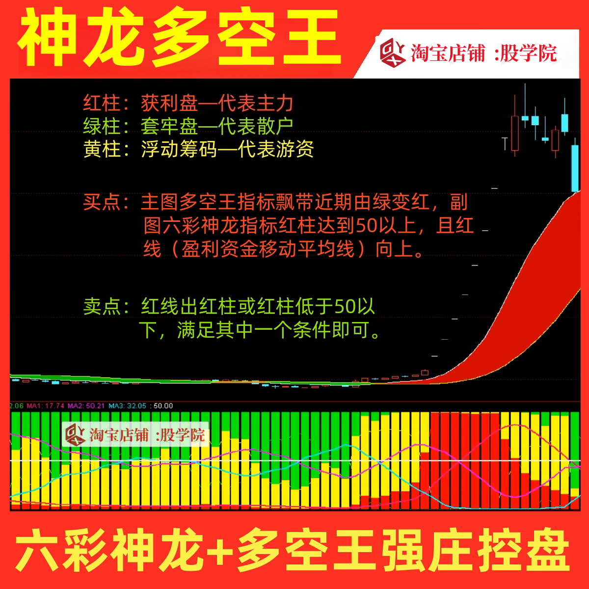 chip distribution index Latest Best Selling Praise Recommendation | Taobao  Canada | 筹码分布指标最新热卖好评推荐- 2026年1月| 淘宝加拿大