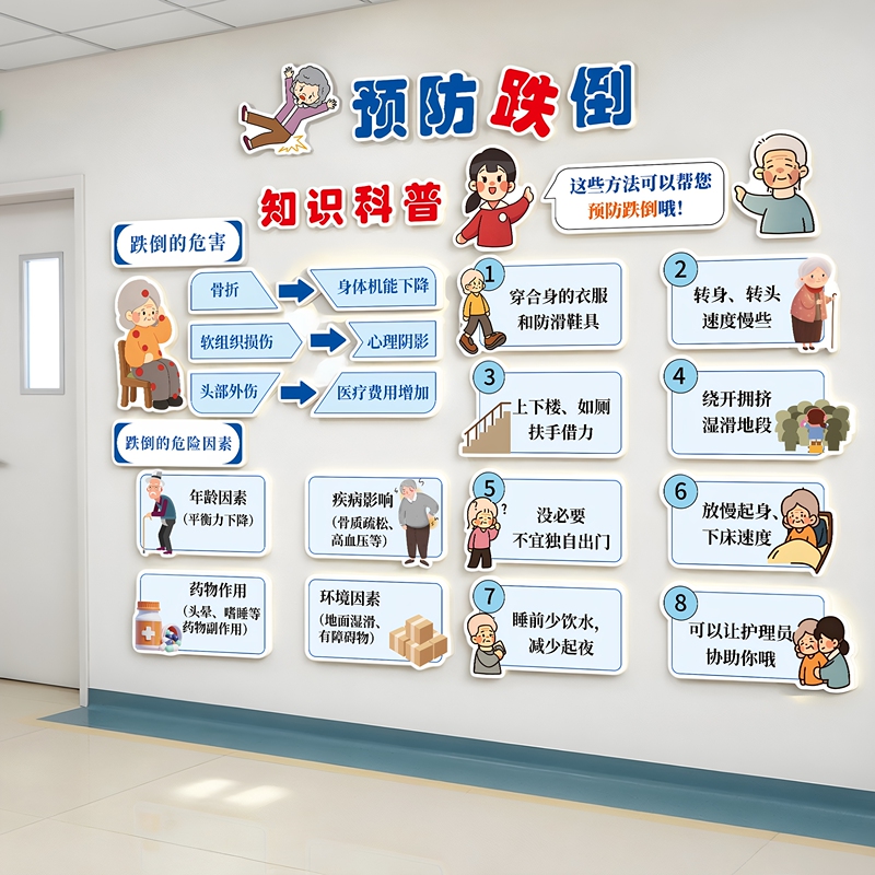 Hospital Corridor Wall Decoration, Ward Fall Prevention Knowledge, Nursing Home Cultural Wall Stickers, Reminder Wall Hospital Corridor Wall Decoration, Ward Fall Prevention Knowledge, Nursing Home Cultural Wall Stickers, Reminder Wall