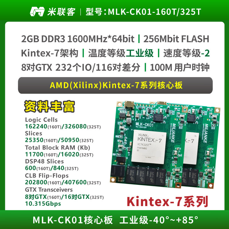 米联客FPGA核心板MLK CK01-160T/325T XC7K160T XC7K325T