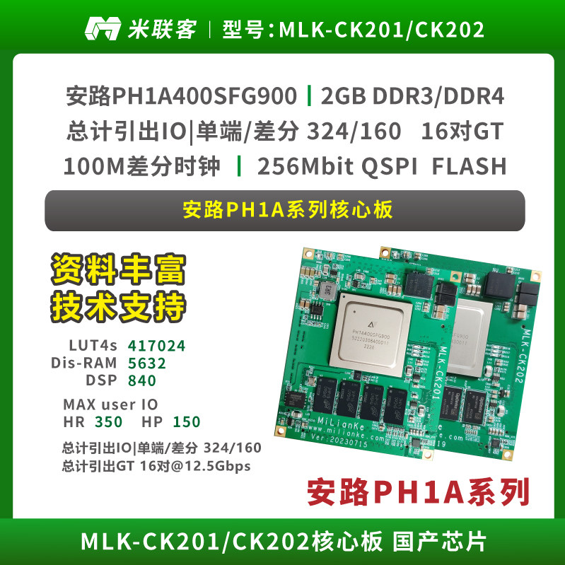 米联客FPGA核心板安路凤凰PH1A400-MLK-CK201/CK202 DDR3/DDR4