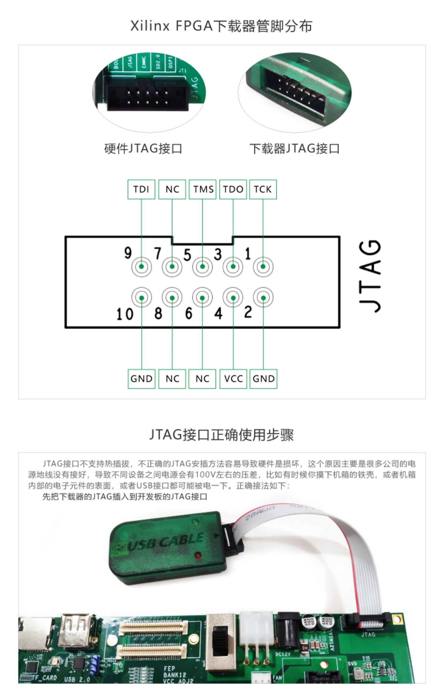 米联客MLK Xilinx Platform Cable USB JTAG开发板配套下载器常州米联客信息科技有限公司