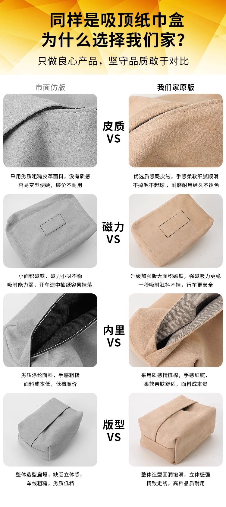 Car-Mounted Tissue Box with Magnetic Attachment for Car Ceiling, Hanging Style, High-End Leather, Simple and Creative Design