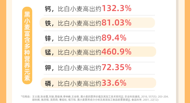 万家粮仓低脂全麦荞麦面