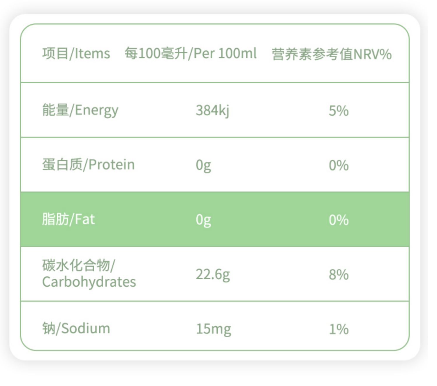 醇养妍红豆薏米赤小豆茯苓浓缩果茶春节送礼