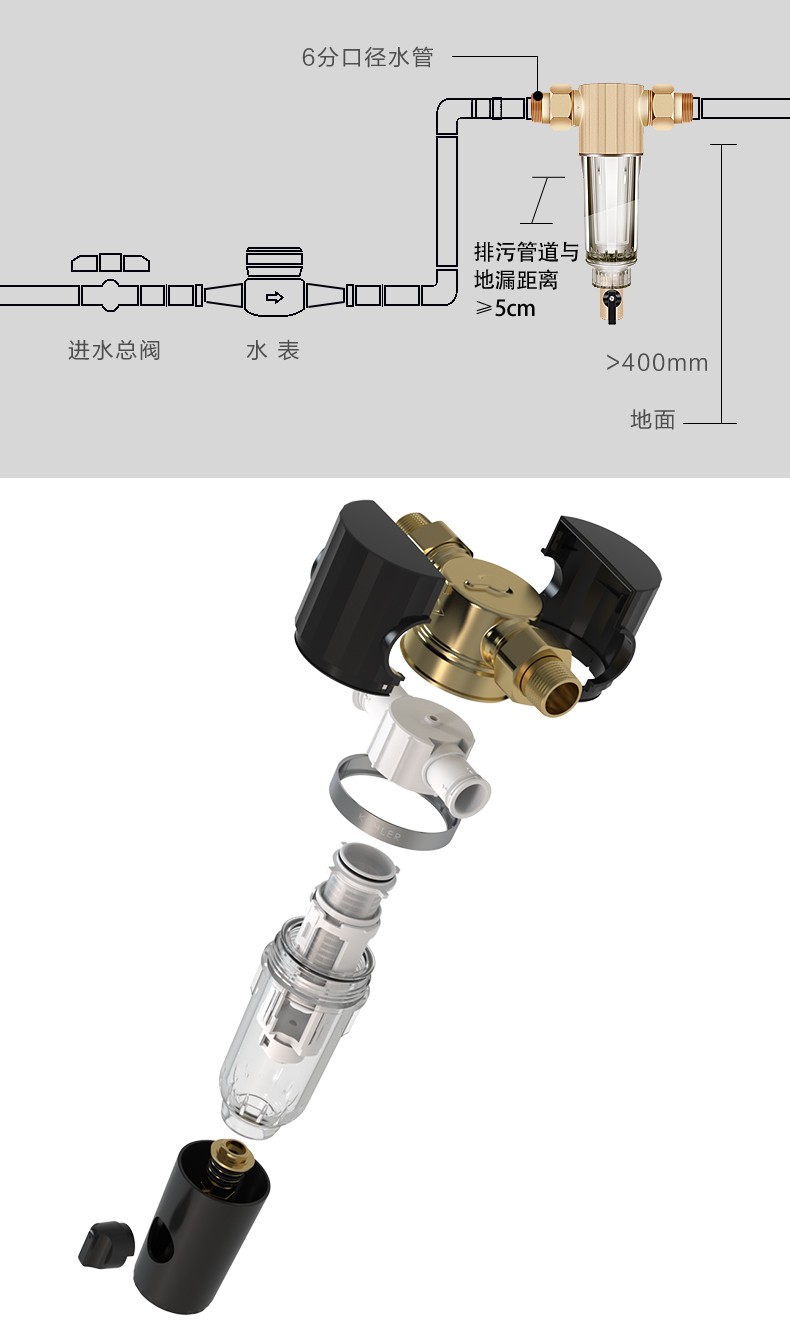 美国 Kohler科勒 前置过滤器 水压表实时监测 图13