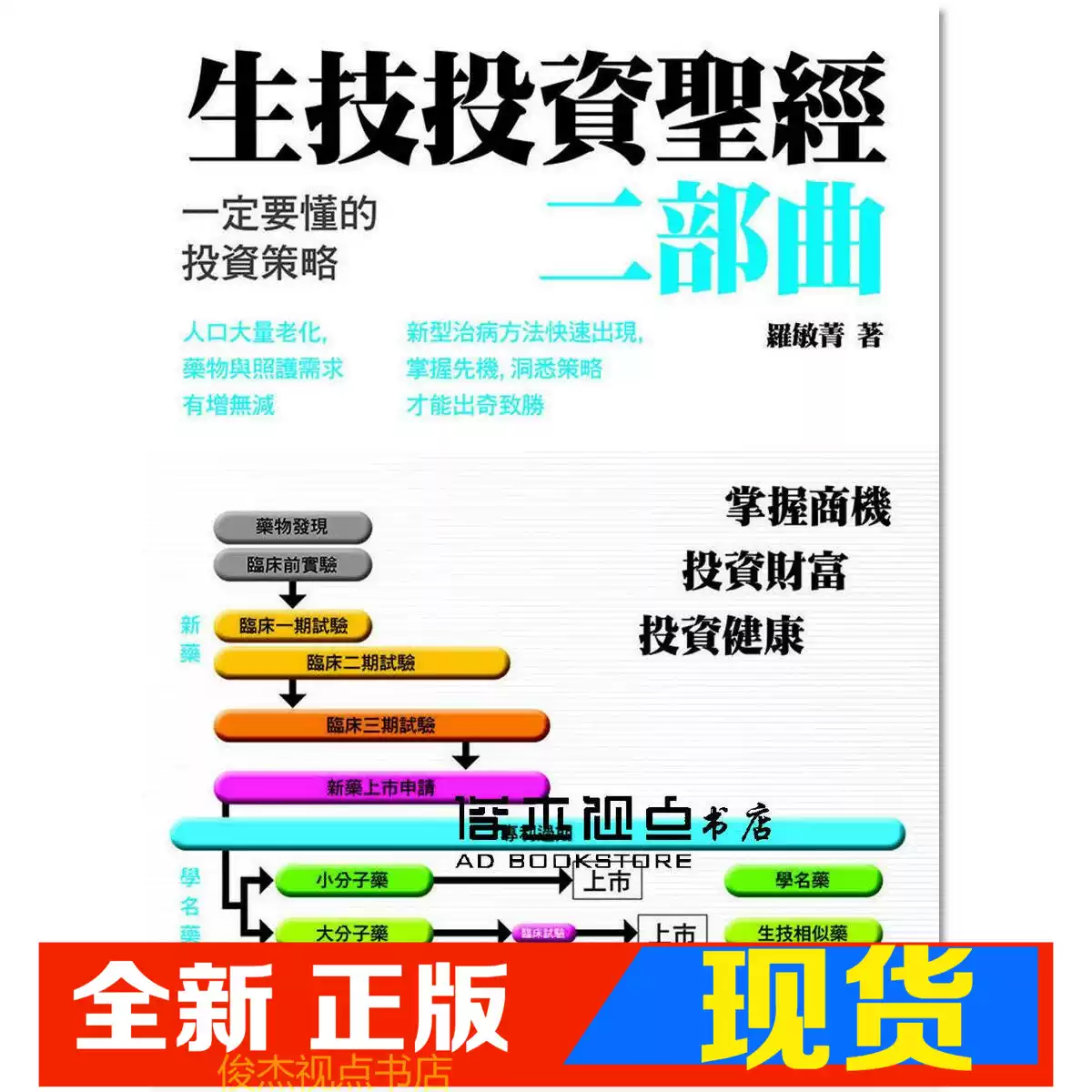 现货罗敏菁生技投资经二部曲：一定要懂的投资策略旗标
