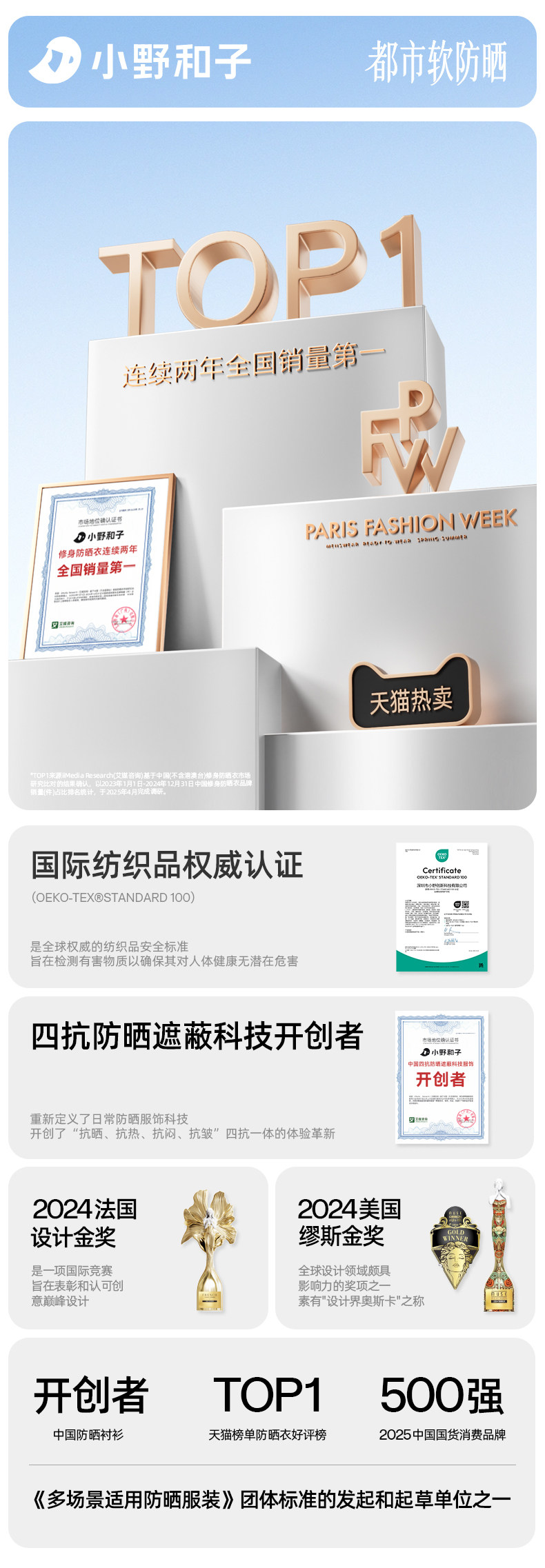 小野和子 【关晓彤同款】  防晒口罩 冰薄系列  护眼角   初恋粉   均码 【皮肤科医生毛越苹教授推荐】