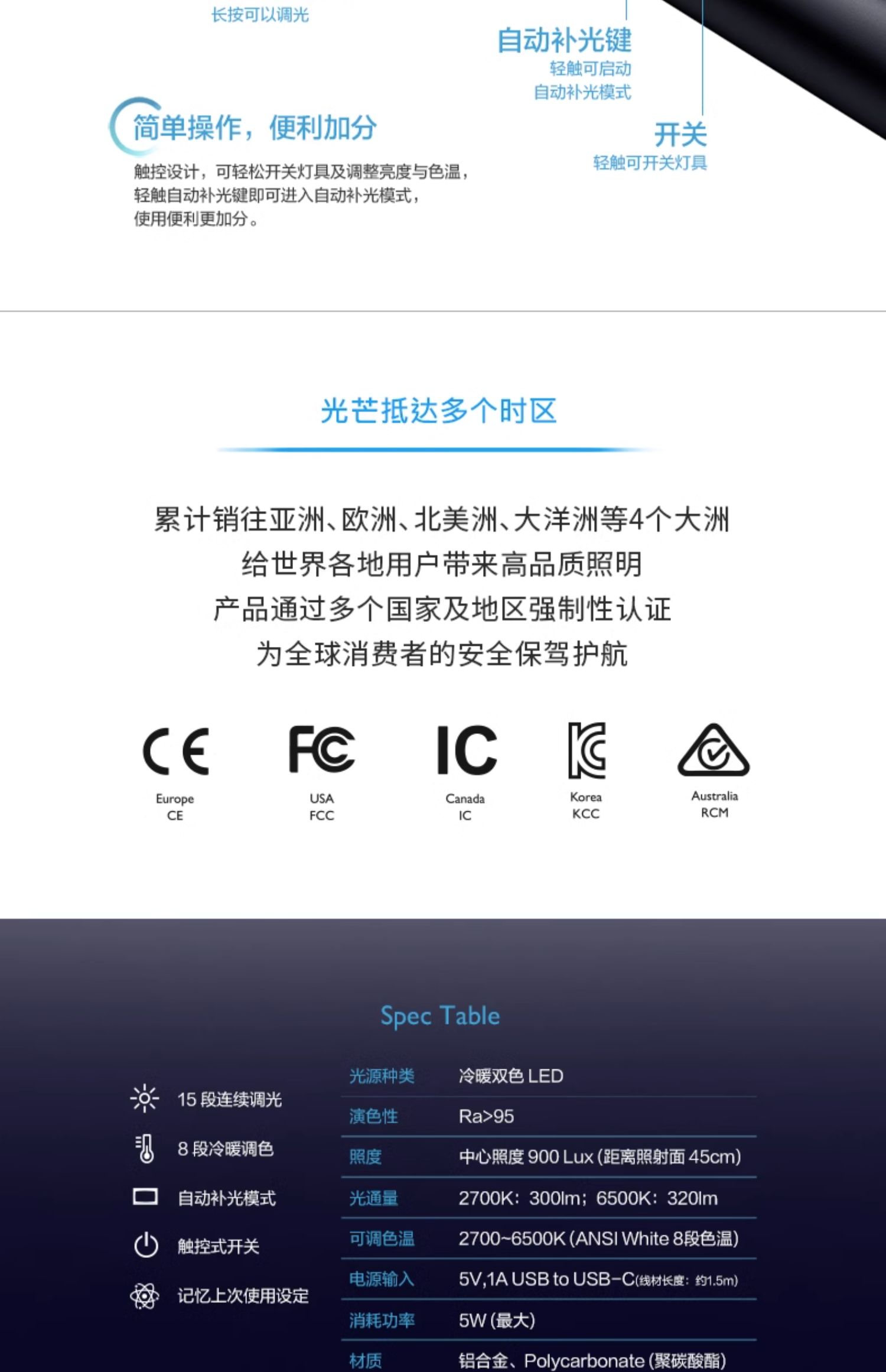 商品详情图
