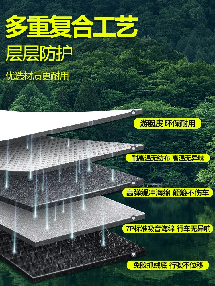 Specially Designed for 25 Models of Denza N7 Trunk Mats, Fully Enclosed Denza N7 Trunk Mats, Automotive Accessories for Modification and Decoration