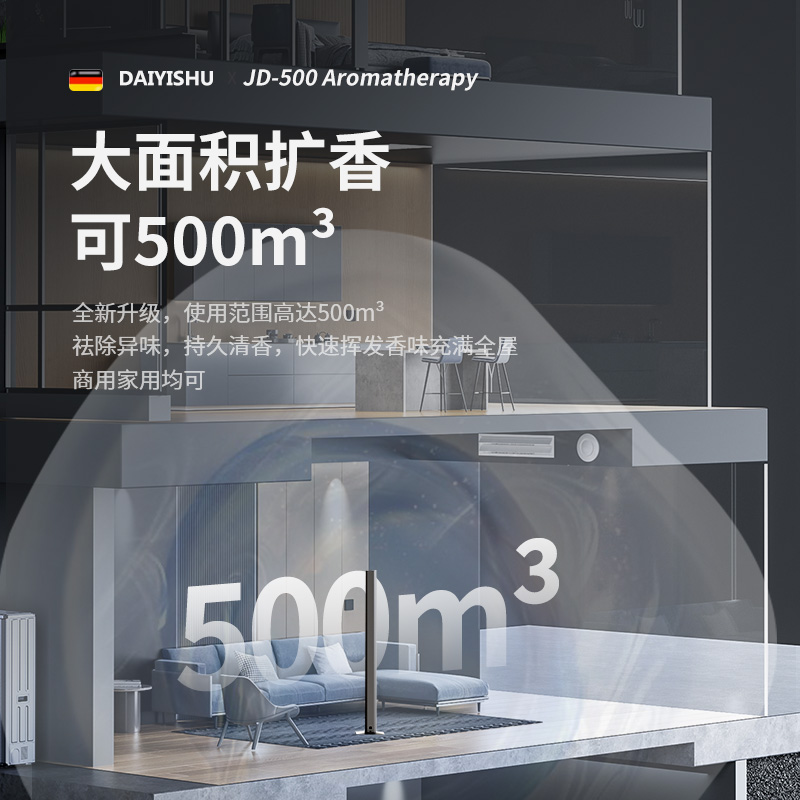 酒店落地式香薰机：如何为您的空间添香？商用扩香机的秘密武器！