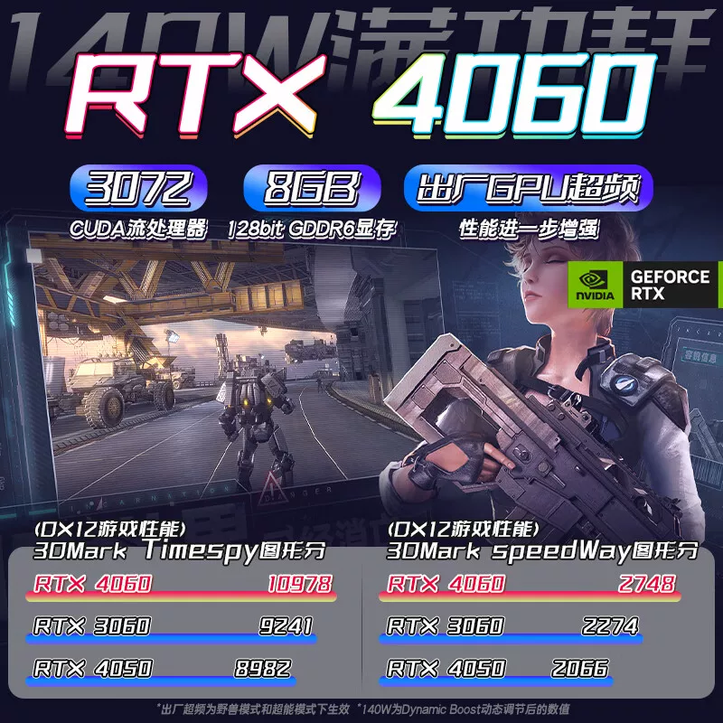 Lenovo/联想 Savior Y9000P/R9000P/Y7000P gaming notebook i9 laptop