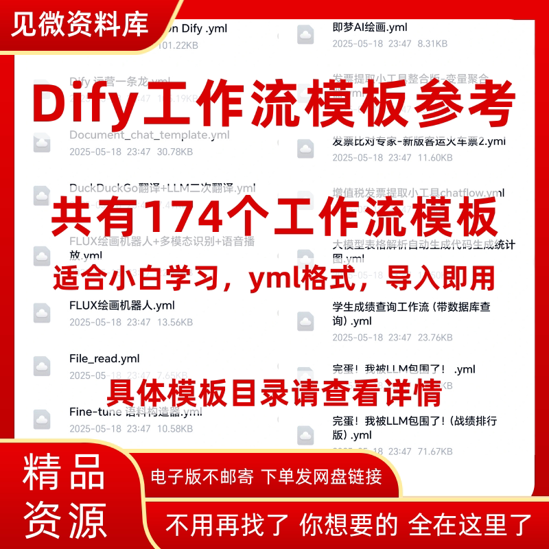 174 Dify Workflow Templates for Beginners to Refer to for Ai Intelligent Automation and Super-Efficient Learning and Setup