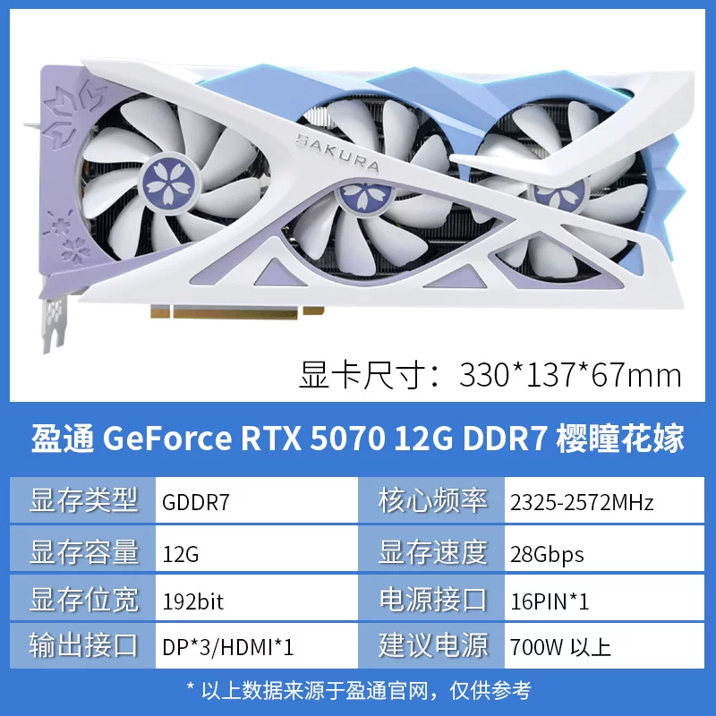 Док-станция для видеокарт GZOSMETA, совместимость 3060/4060/4070/5060Ti/5070, корпус OCuLink