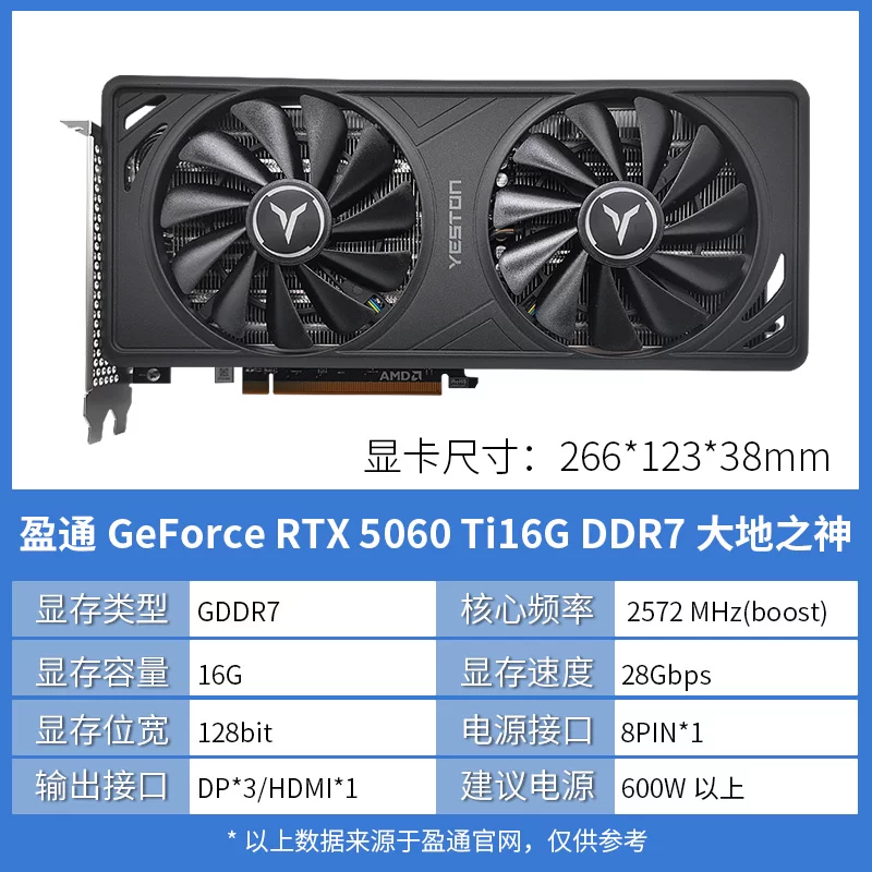 Док-станция для видеокарт GZOSMETA, совместимость 3060/4060/4070/5060Ti/5070, корпус OCuLink