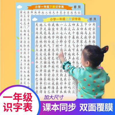 First grade word table upper and lower volume wall chart silent primary school student literacy chart second grade word table upper and lower volume