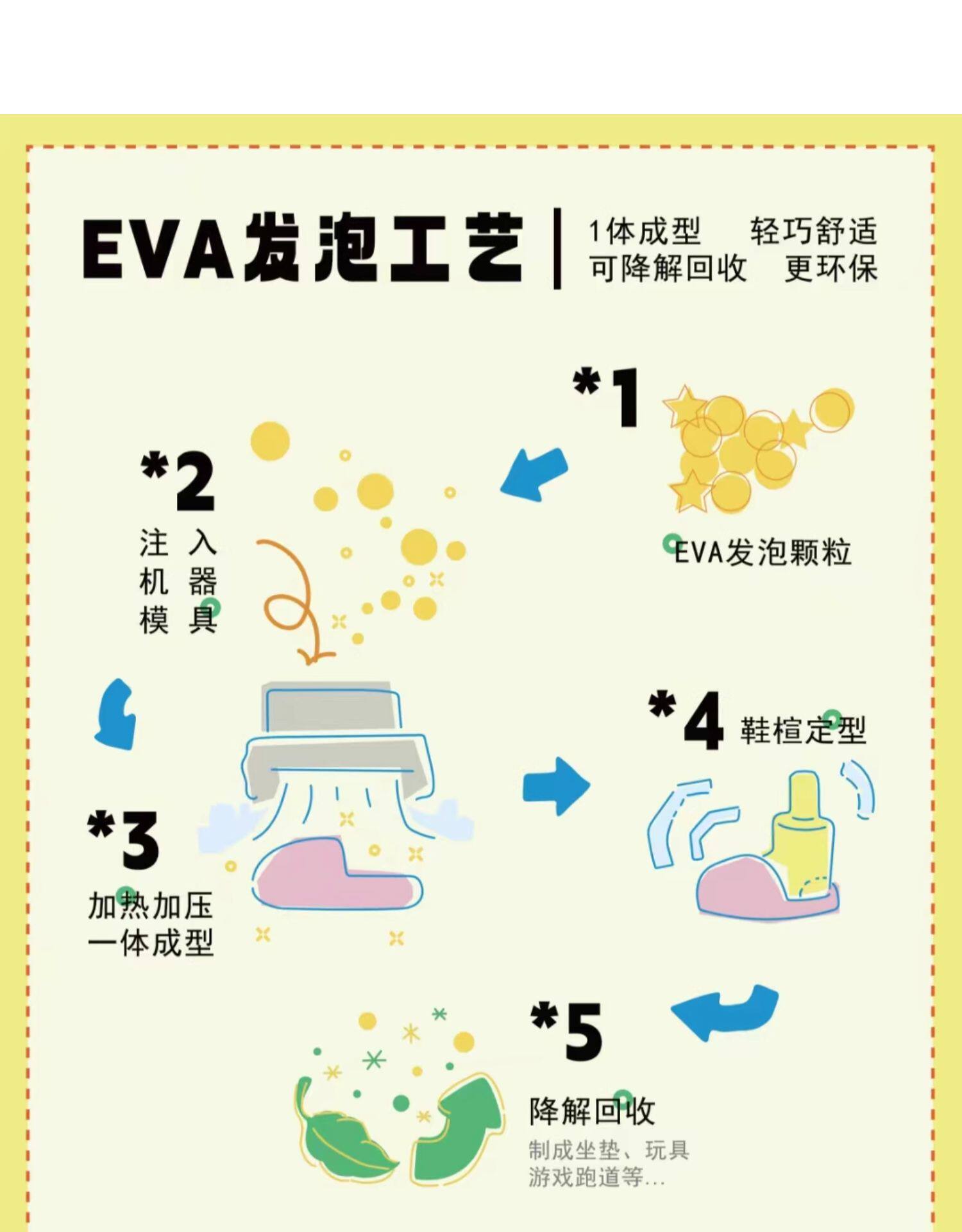 Тапочки для дома 细细条 一字男女士趣味正版可爱蜡笔小新拖鞋情侣少女心夏凉拖鞋 Thin strips