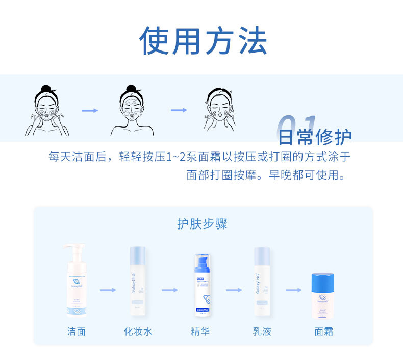 【中国直邮】 成分星球 安肤修护霜 积雪草屏障修护泛红维稳补水保湿滋润国货面霜 50g