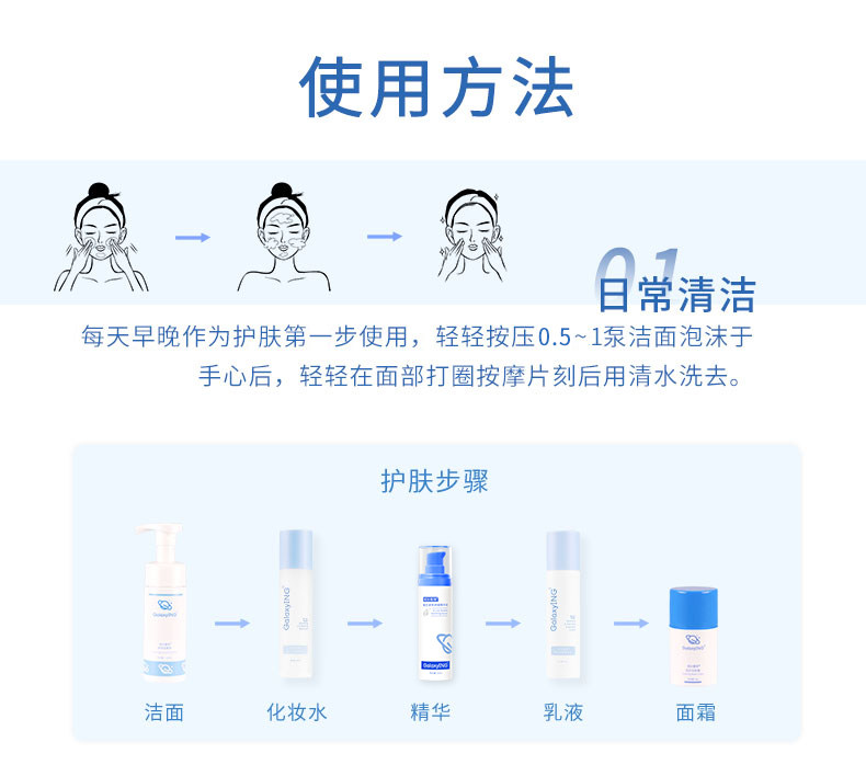 【中國直郵】 成分星球 胺基酸表活潔面慕斯補水保濕不緊繃泡沫洗面乳 150ml