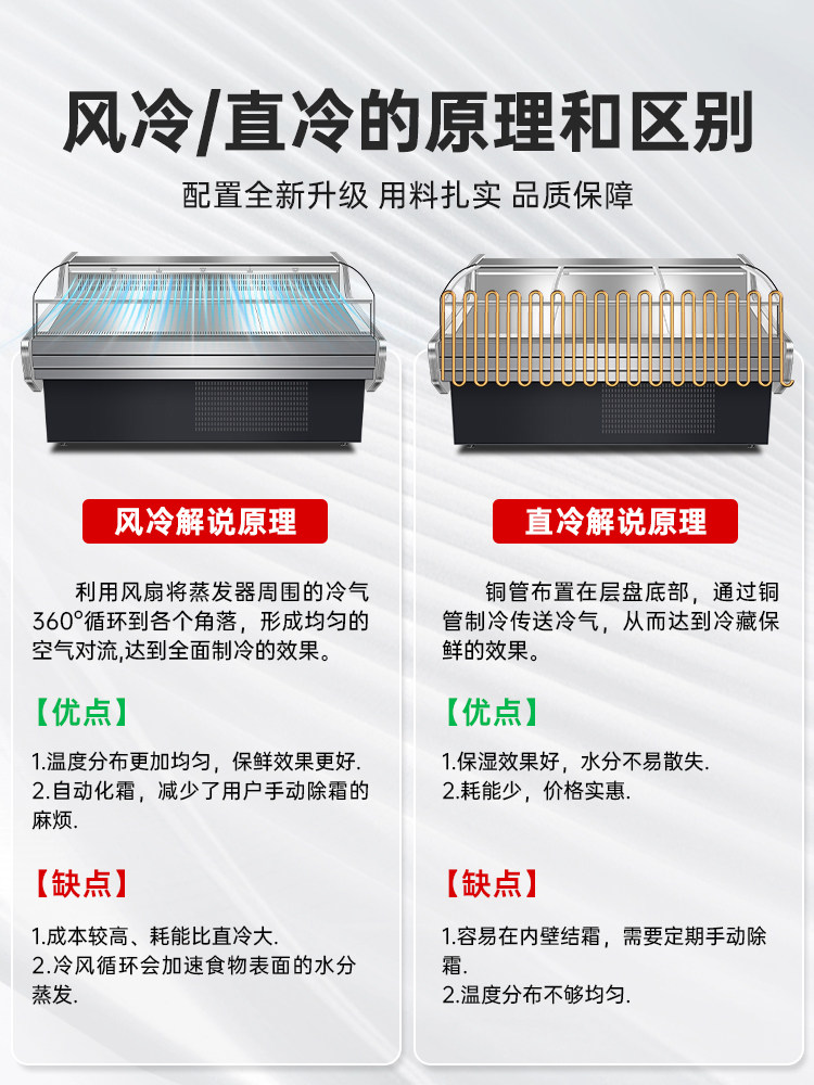 Ice-Cast Cold Fresh Meat Display Cabinet for Commercial Supermarkets, Beef, Lamb, Pork, Seafood, Cooked Food Cabinet, Air-Cooled Fruit Preservation Refrigeration Freezer