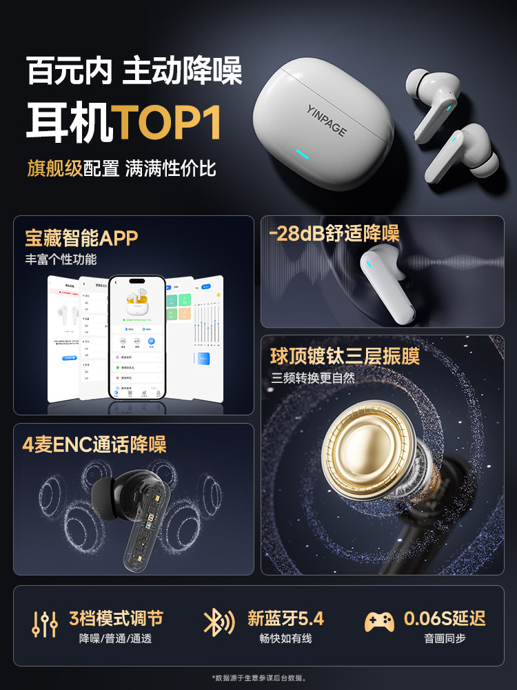 Yinbeiqi Active Noise-Cancelling Wireless Bluetooth Headphones 2026 New Model for Gaming, Sports, Running, Ultra-Long Battery Life, High Sound Quality
