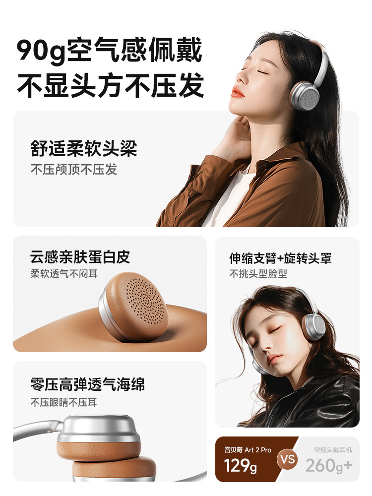 Yinbeiqi Art2Pro Retro Over-Ear Headphones Wireless Bluetooth Noise-Cancelling 2025 New Model Melard Style for Women