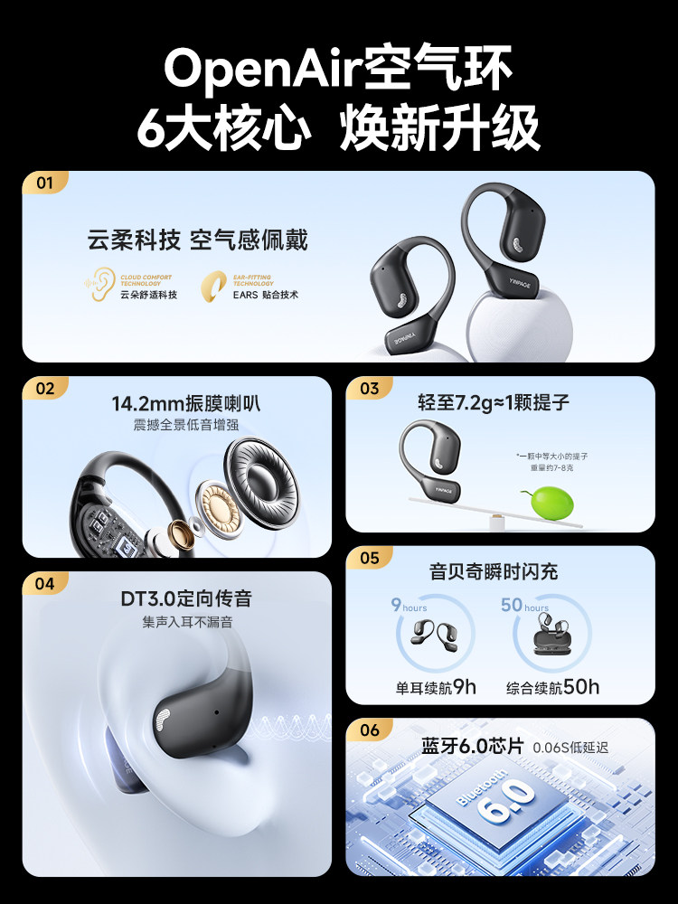 Yinbeiqi Openair Bluetooth Headphones Wireless Over-Ear Air Conduction Open Non-In-Ear Sports 2026 New Model