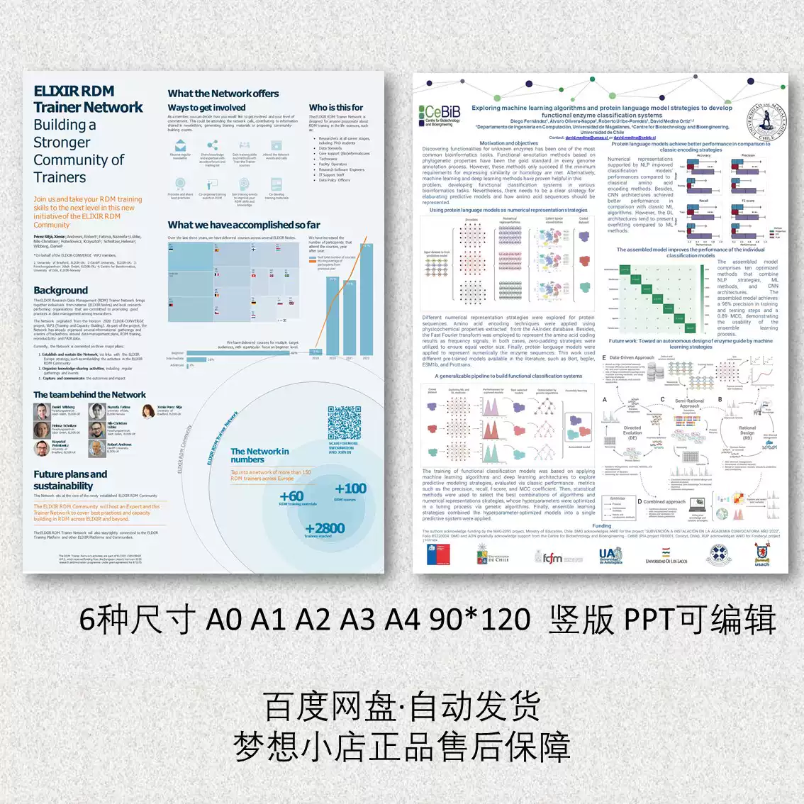 学术会议poster海报墙报壁报模板20套A0A1A2A3A4 90*120竖版ppt-淘宝Taobao | 天猫Tmall