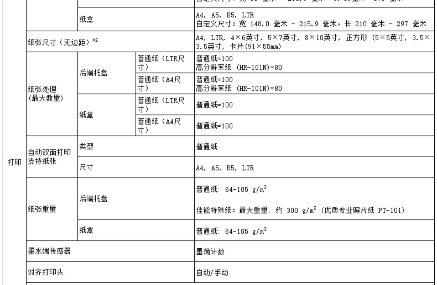 O1CN01geVZ3V25Pl00P9iS0_!!2212680557519.jpg