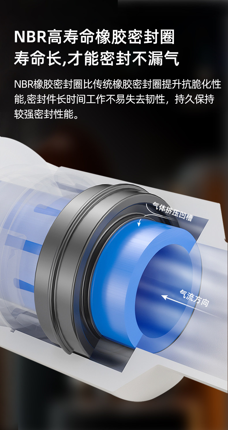 Пневматические фитинги 气动快速接快插旋转接头可旋转减径六通phd8-6减径五通phk8-6旋转