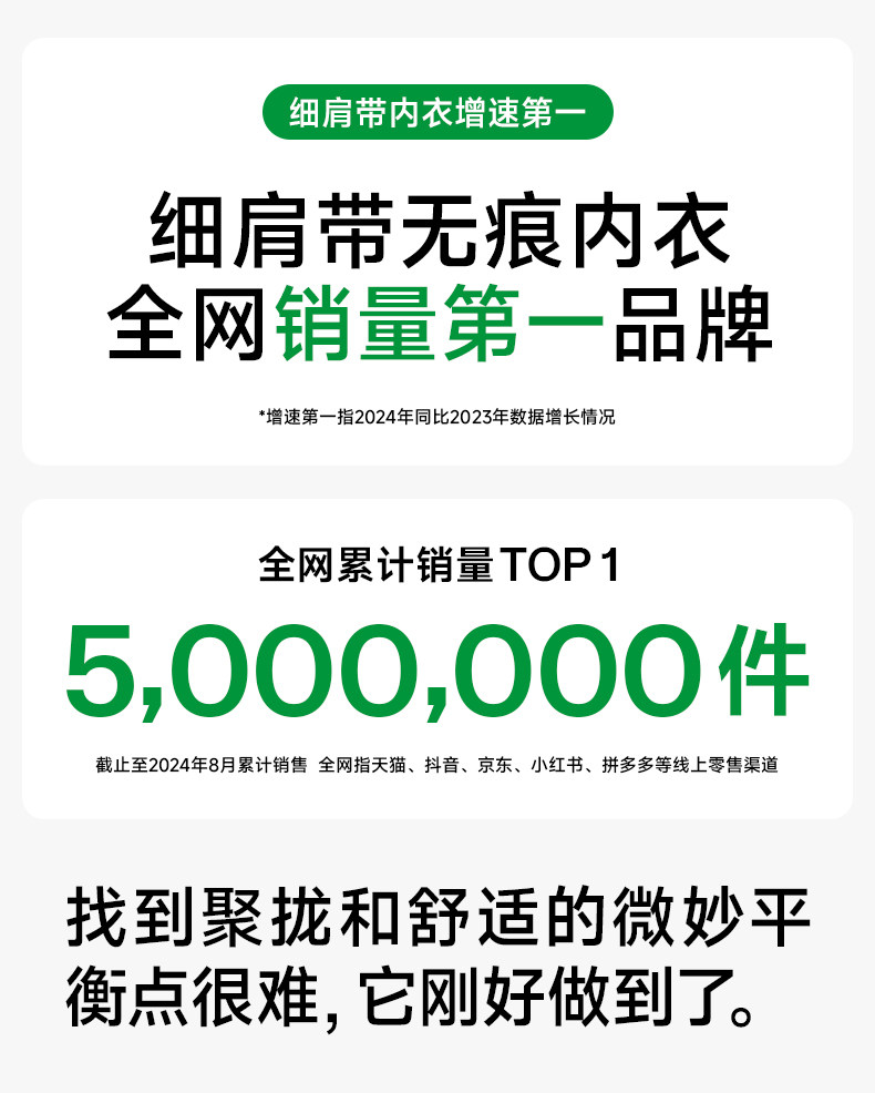 【中國直郵】 草本初色 無痕內衣 細肩帶夏季薄款 聚攏涼感無鋼圈胸罩 M (75ABC)膚色*1