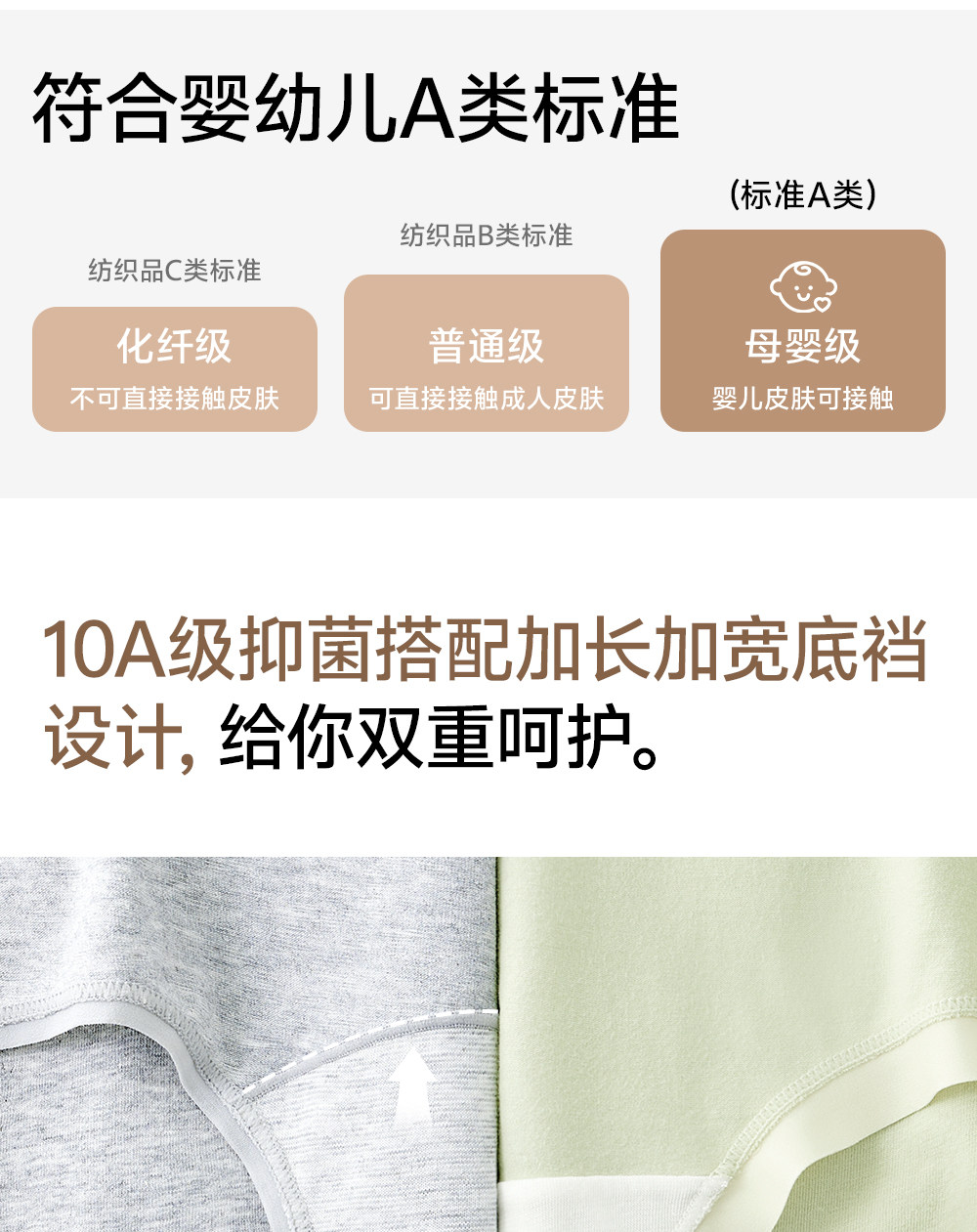 【中国直邮】 草本初色 生理内裤女纯棉裆抑菌不夹臀加长加宽中腰经期防漏姨妈裤*3条 奶白+松灰+黑色M 【80-100斤】 白色