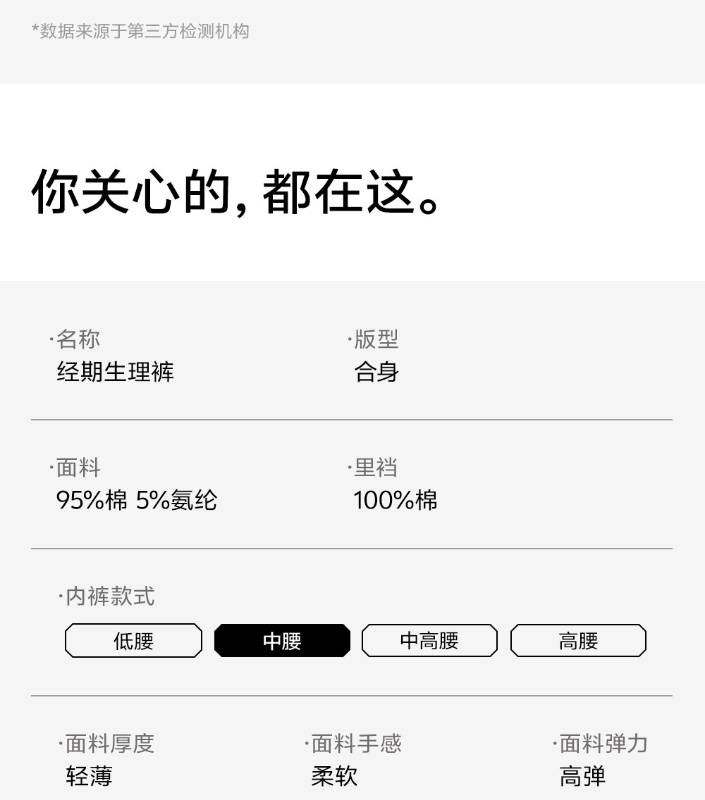 【中国直邮】 草本初色 生理内裤女纯棉裆抑菌不夹臀加长加宽中腰经期防漏姨妈裤*3条 奶白+松灰+黑色M 【80-100斤】 白色