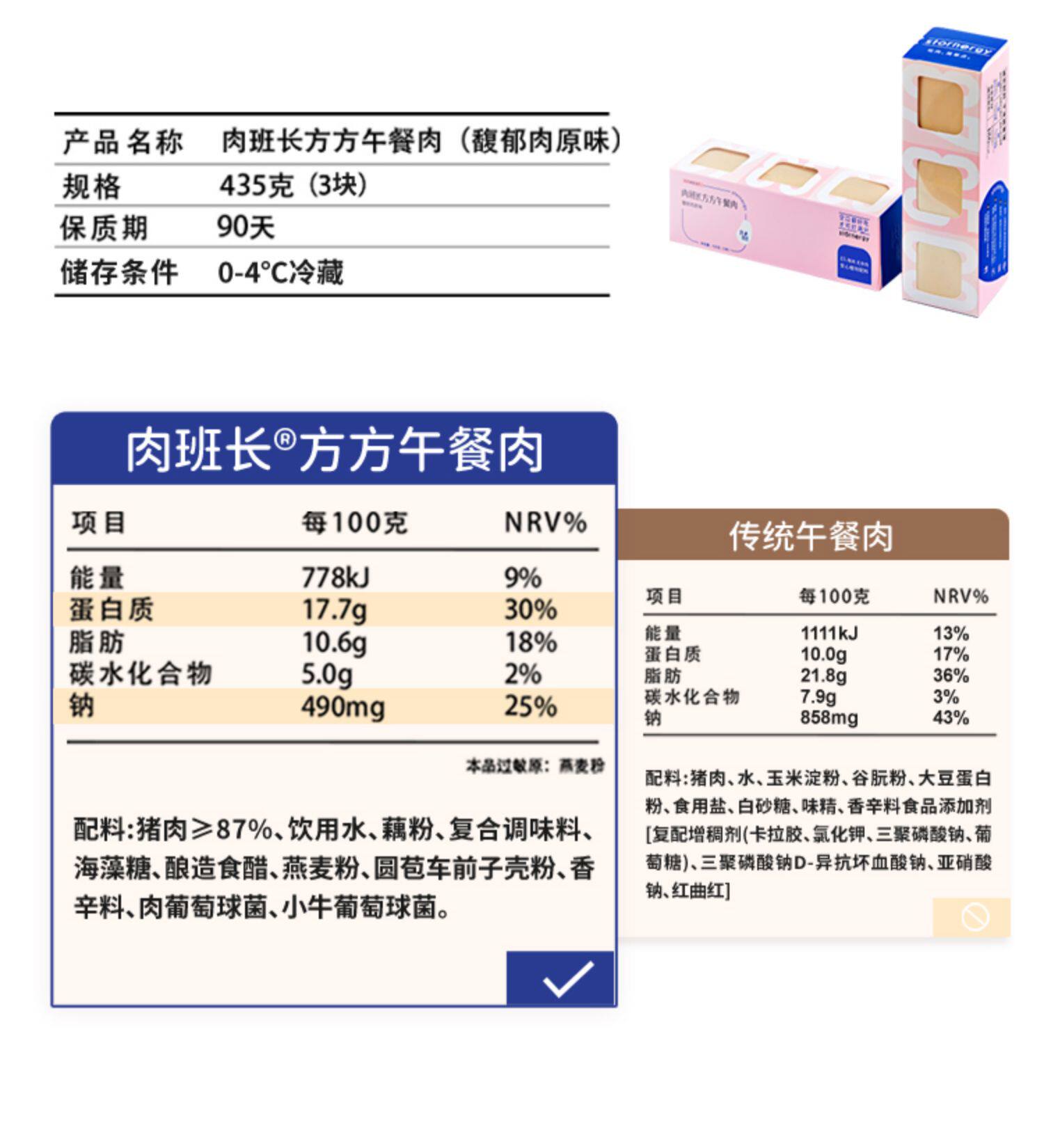 肉班长 方方午餐肉 2盒6块 870g 图15
