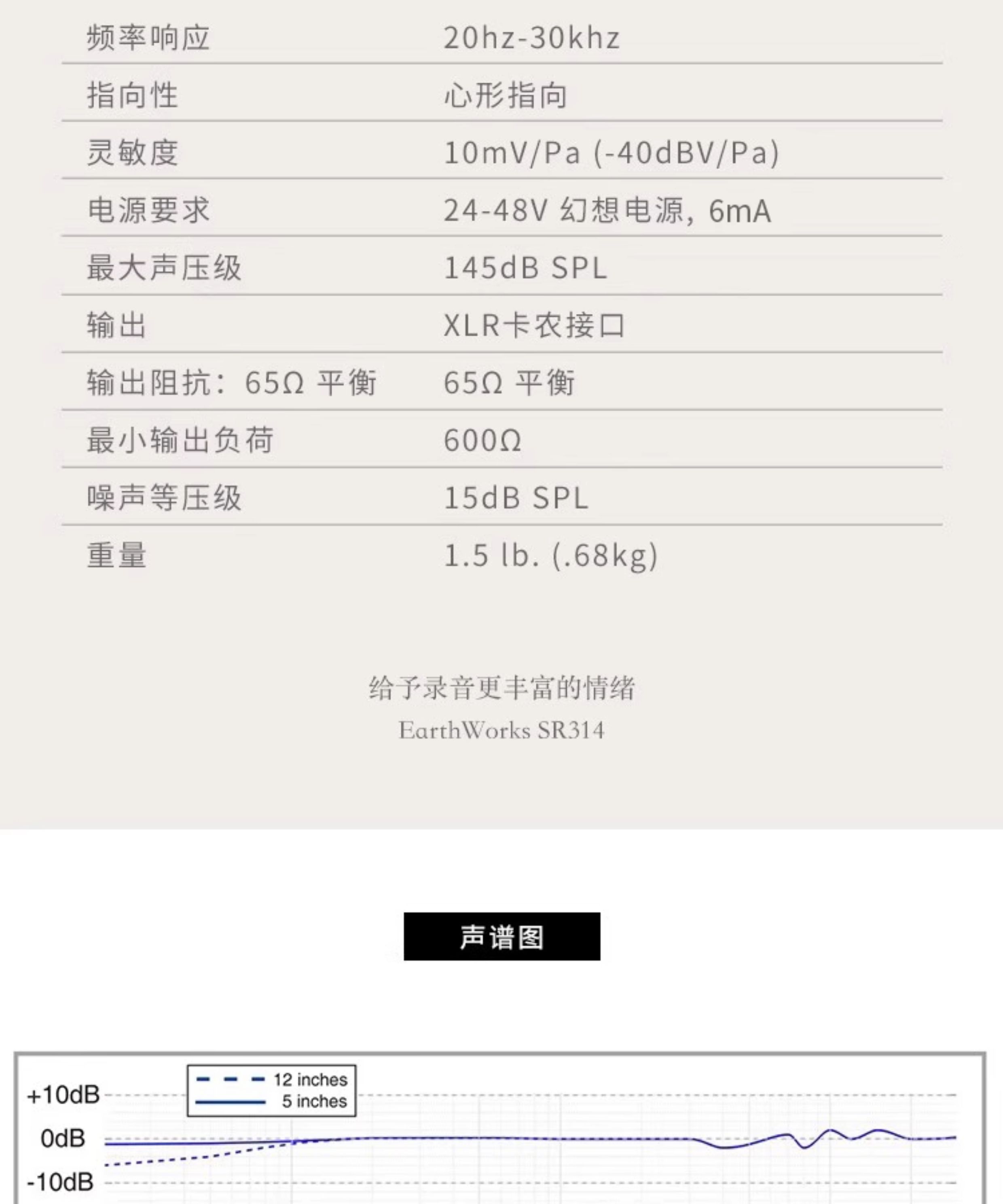Earthworks SR314焕新版插图7