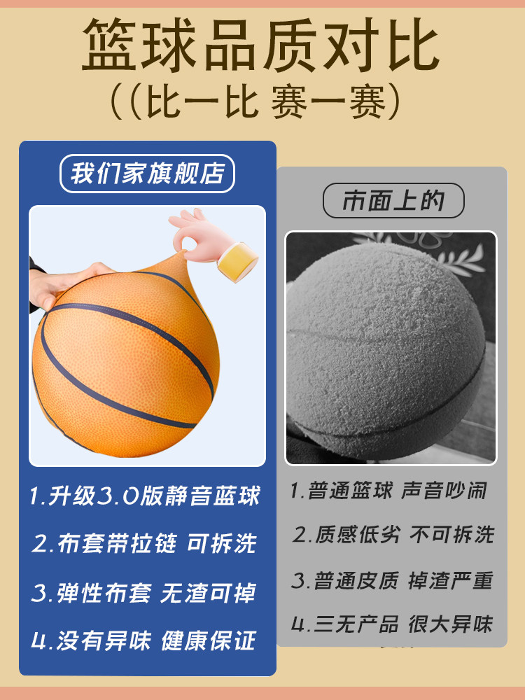 The Third Generation Silent Basketball, Silent Size 7 Ball, Indoor Elastic Ball for Children, Boys' Toy, Non-Shedding Fabric Cover