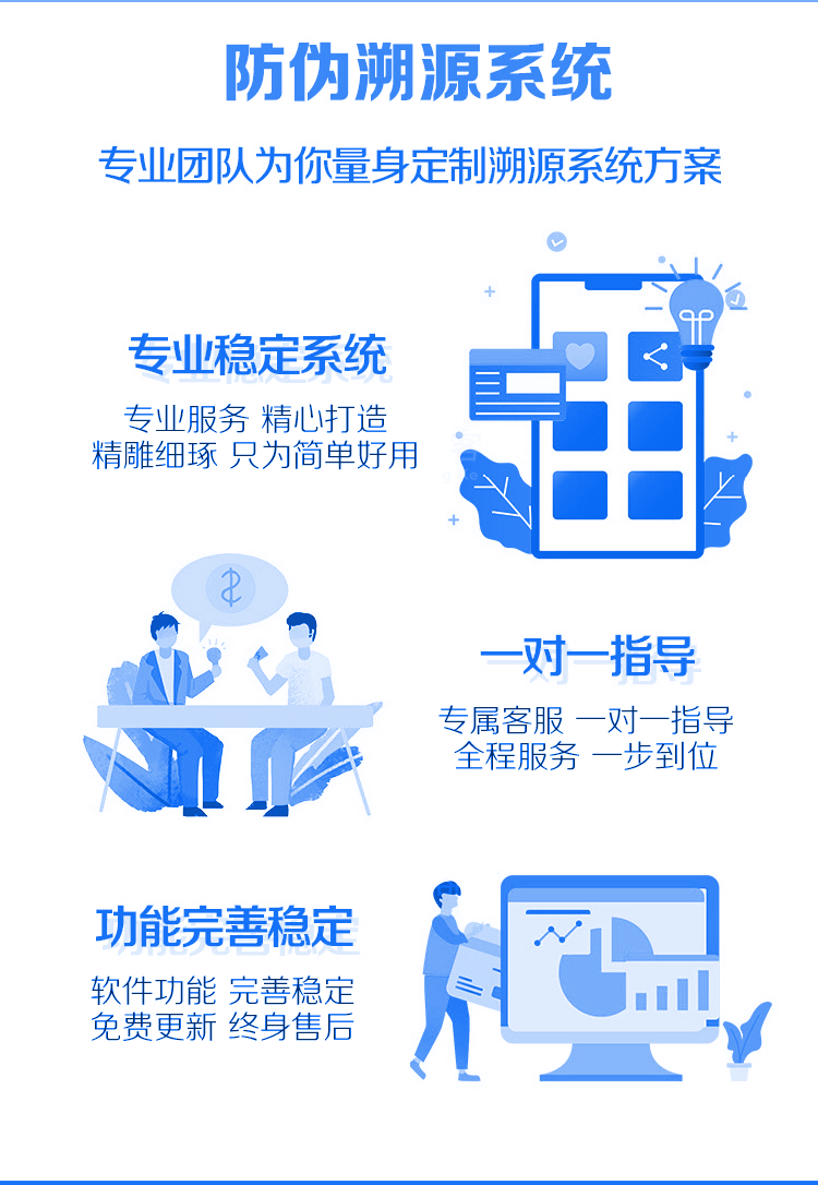 精诚一物一码二维码防伪追溯系统定制开发,农产品化妆品防伪定制