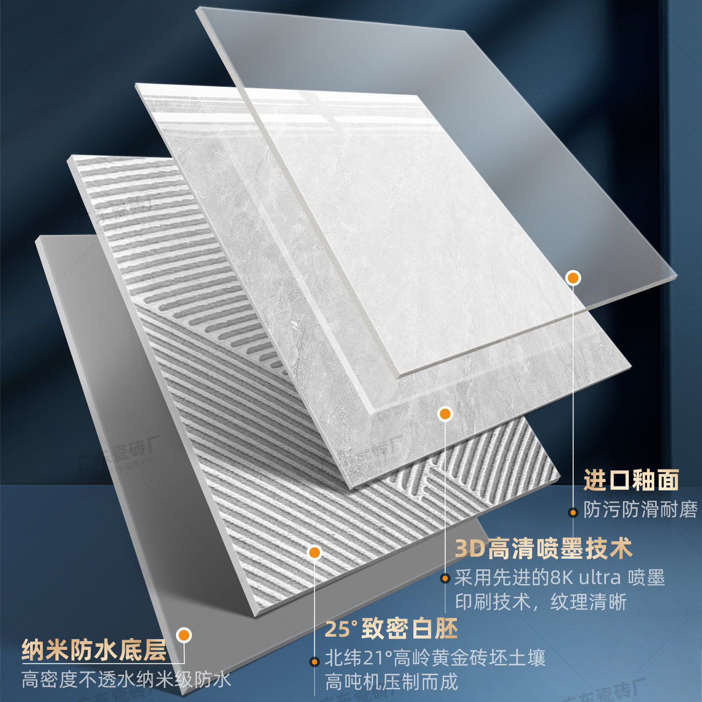 广东佛山瓷砖地砖800x800客厅通体大理石耐磨防滑地板砖新款白胚怎么选?-好物推荐-淘宝好物网