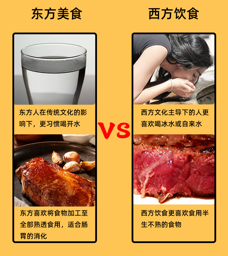 司农鲜享原切眼肉牛排套餐9片1350克