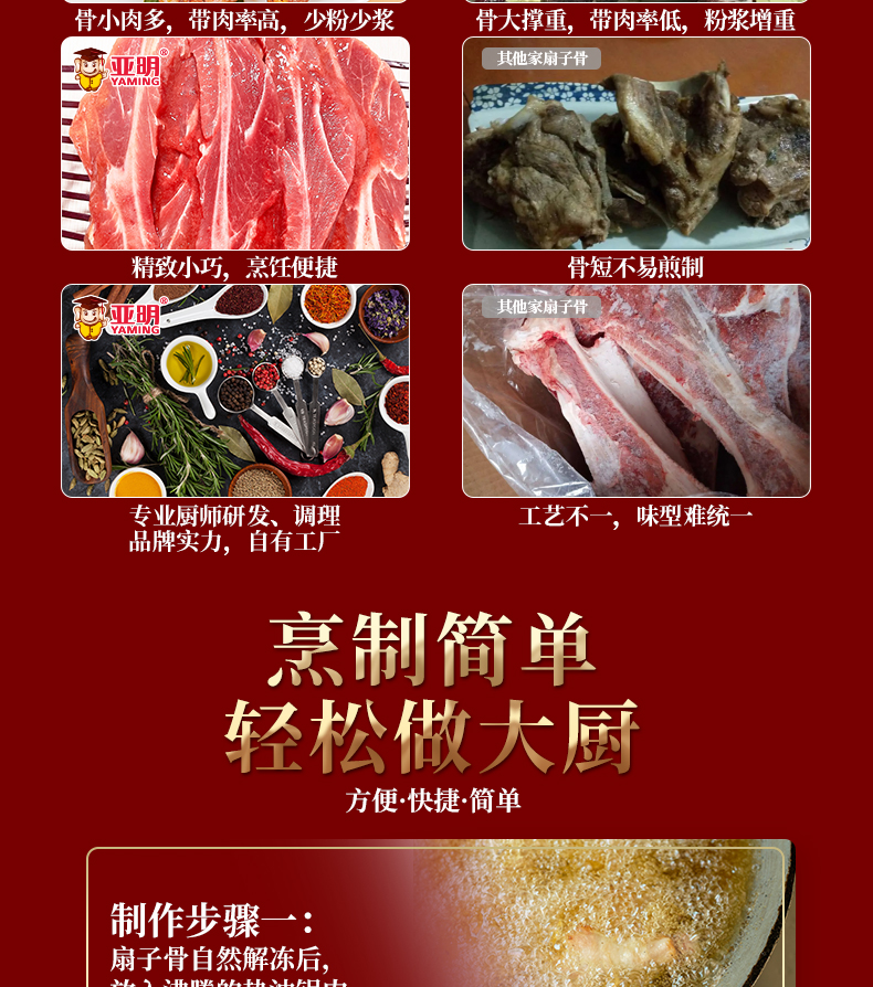 亚明  家有星厨 手抓黑椒扇子骨 268g*4盒 图7