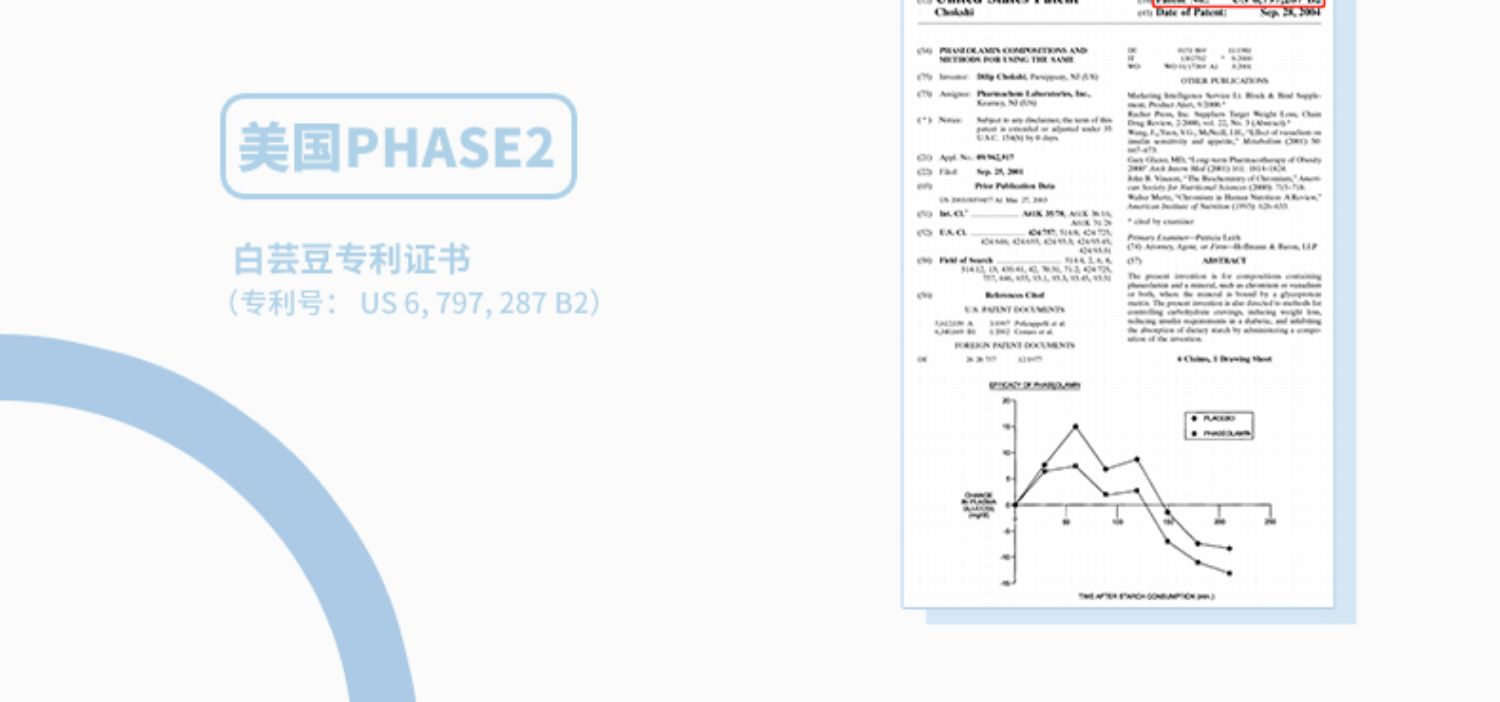 【稳定签到】Bioe白芸豆阻断剂果蔬孝素