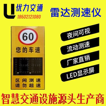 Youli Radar Speedometer Solar Capture Vehicle Speed ​​Feedback Meter Speed ​​Screen Road Speed ​​Monitoring