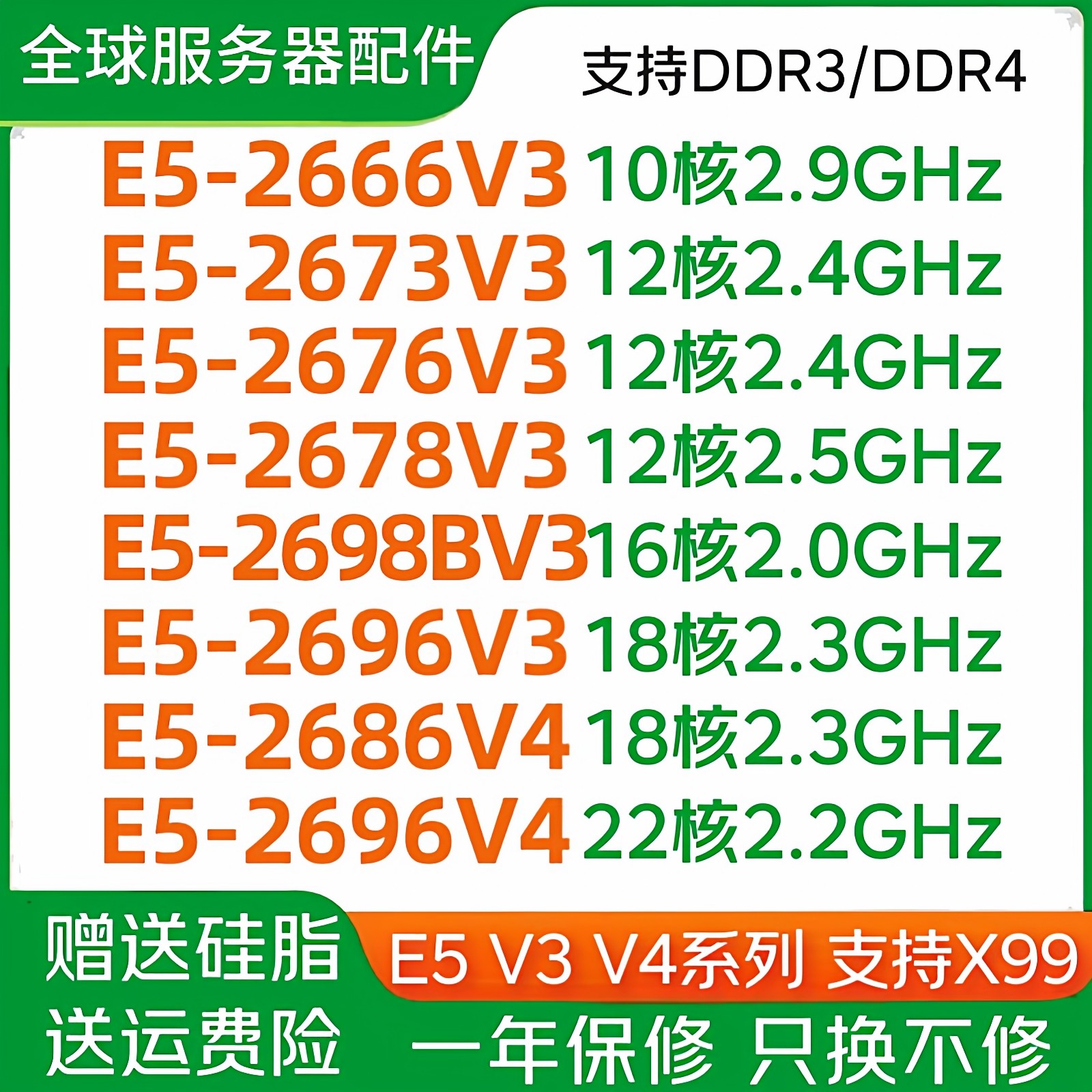 Процессор Intel E5 2666 2673 2676 2678 2680 2690 2696 2698B V3 V4 Изображение 1