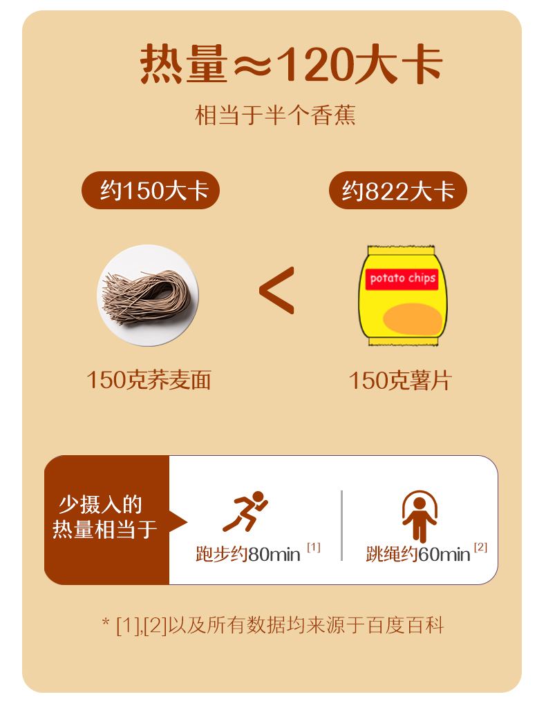 【非白面！】鼓兰巷粗粮低脂牛肉面749g